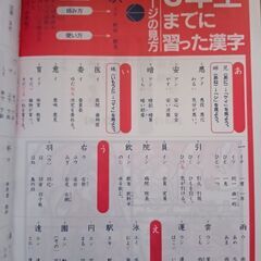 【新品】進研ゼミ　４年生マンガ漢字辞典の画像