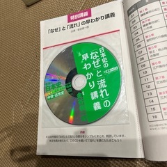 金谷の日本史 なぜと流れがわかる本 中世・
近世史の画像