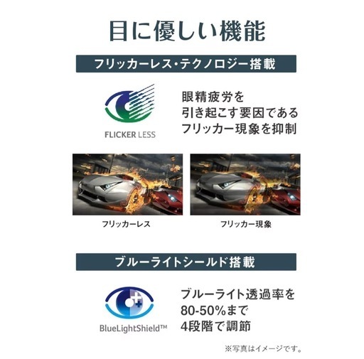 acer モニター