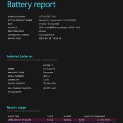 □□ Let'sNote CF-SX1 Core i5 SSD512GB RAM16GB 電源アダプタ
