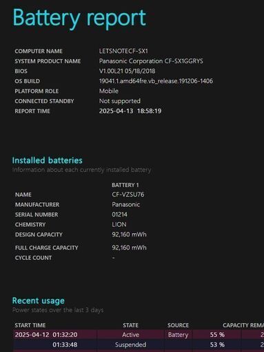 ■■ Let'sNote CF-SX1 Core i5 SSD512GB RAM16GB 電源アダプタ バッテリー2個 MS Offi