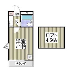 KS🌸初期費用5万円✨敷金ゼロ✨礼金ゼロ✨仲介手数料ゼロ✨フリー...