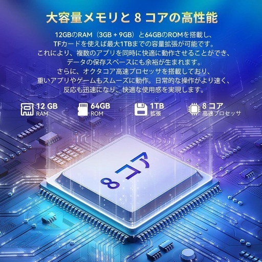 タブレット 10インチ - HiGrace Android14 タブレット セット RGBライト/ダイナミックハロ 8コア 12GB+
