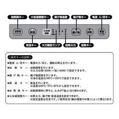 ★新品!!お届け可！★ 山善 IHクッキングヒーター YEU‐S140(B) 2024年製 ②の画像