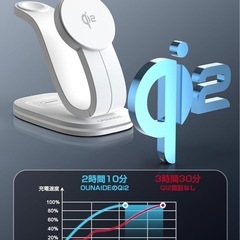 【新品】Qi2認証 ワイヤレス充電器 3 in 1 Mag-Safe式の画像