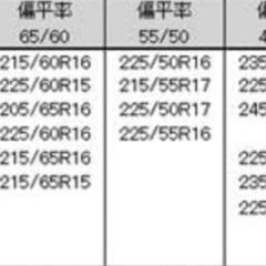 Tロック　タイヤチェーンの画像