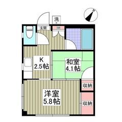 KS🌸初期費用８万円✨敷金ゼロ✨礼金ゼロ✨仲介手数料ゼロ✨フリー...