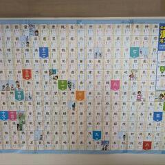 5年生、6年生の漢字表の画像