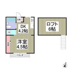 😍🔶高崎線「北本」駅 徒歩10分⭐️ロフト付き！🔶即入居可⭐️フ...