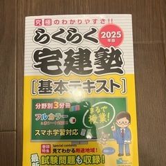 不動産スターターセットの画像