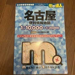 不動産スターターセットの画像