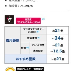シャープ加湿空気清浄機2016年製の画像