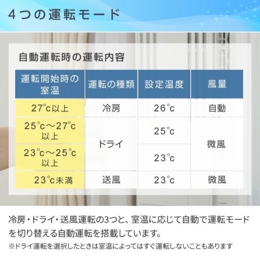 エアコン 冷房専用 ウィンドウエアコン