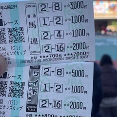 【満員御礼！受付終了】一緒に競馬で高配当を狙いませんか！目指せ万馬券！目指せ帯封！ - 杉並区