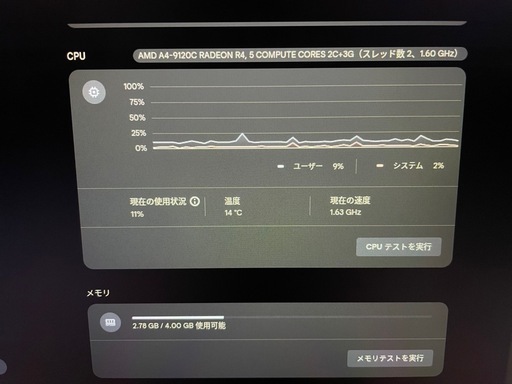 交渉中Chromebookクロームブック