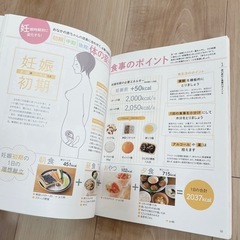 妊娠中の食事　レシピ本の画像