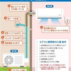 🉐エアコン取付料金込み🉐の画像