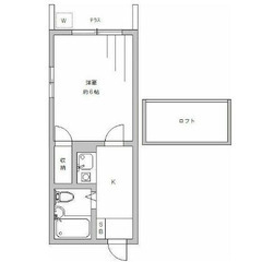 《武蔵境駅14分＊南向き＊敷礼無し》初期費用分割OK🔔最安0円後払いで引越可能🔔来店不要！個人事業主・夜職で審査不安な方も相談OK🔔LINEでスピード契約🔔水商売・保証人無・カード払いもOK※生活保護不可※ - 武蔵野市