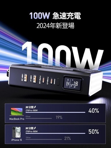 70000mAh 100W モバイルバッテリー急速充電 IPS液晶パネル搭載