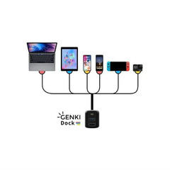 【新古品】ゲンキ GENKI COVERT DOCK Nintendo Switch 対応ドック ブラックの画像