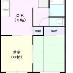 【入居費用7.5万円＋フリーレント1ヶ月！】✨審査No.1✨ 🔥...