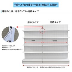 ＜倉庫資材館　草加倉庫・吉川倉庫＞陳列什器 片面/基本タイプ　H1500・W700（㎜） 4段の画像