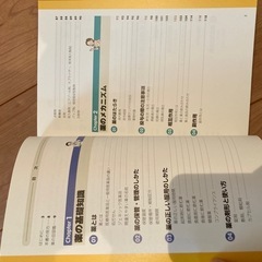 書き込み有り　ナースのための新しい薬の知識 : 薬の豆図鑑と索引が便利の画像