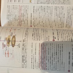 書き込み有り　「標準生理学」第8版（2014年3月） 小澤 瀞司 定価: ￥ 12000の画像