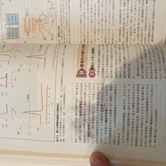 書き込み有り　「標準生理学」第8版（2014年3月） 小澤 瀞司 定価: ￥ 12000の画像