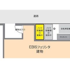 ■恵比寿2丁目バイク駐輪場■外部貸し可能■