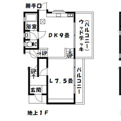 戸建て賃貸　建物難ありのためお安くお貸しします。ペット可、生活保...