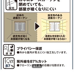 【値下げ中❣️美品】ニトリ/レースカーテン/100×188/2枚セットの画像