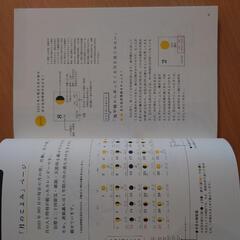 ［6/7］月のこよみの画像