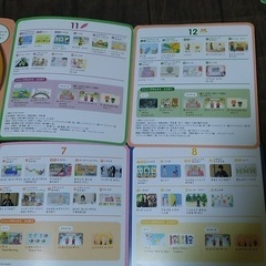子どもちゃれんじDVD各種一枚の価格の画像