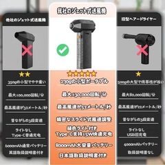 新品未使用品　ブロワー　エアダスター　超強力　ジェットブロワー　小型ブロワーの画像