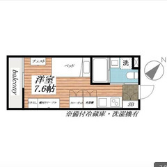【🔑入居費用15万円🔑】✨物件数No.1✨ 🔥東京メトロ東⻄線 ...