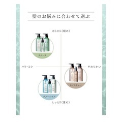 【新品・未使用】Q+ クオリタス［ 指通りケア ］シャンプー トリートメント セット 美容室専売品 アミノ酸シャンプー ノンシリコン 400ml/400gの画像