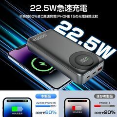 【新品・未使用】40000mAh 22.5W急速充電器の画像