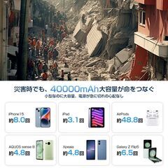 【新品・未使用】40000mAh 22.5W急速充電器の画像