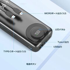 【新品・未使用】40000mAh 22.5W急速充電器の画像