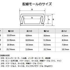 中古 オーム電機 配線モール 0号 00-9401 ABS 1m 100cm 白 ホワイト 13本まとめて セット 配線隠しの画像