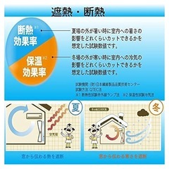 小窓カーテン　遮光1級の画像