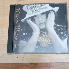 0416-173 CD/DVD