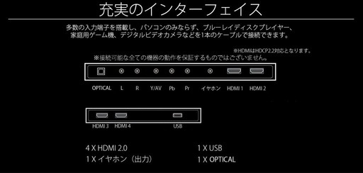 JAPANNEXT 50インチ4Kモニター 