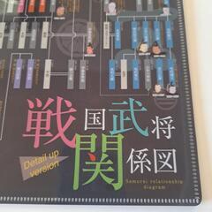 ⚔️戦国武将関係図⚔️クリアファイル⚔️希少⚔️レア⚔️他２枚はおまけの画像