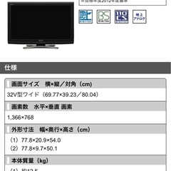 【取引中】譲渡先決まりましたの画像