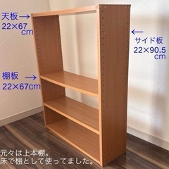 お取引完了☆Thank you!補足画像③DIY 材料 合板板 ...