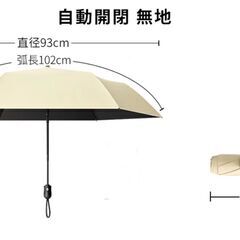 【新品・未使用】完全遮光 折りたたみ 自動開閉 日傘（ホワイト）の画像