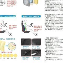 シートクッション　ランバーサポート　低反発　腰当て　腰枕の画像