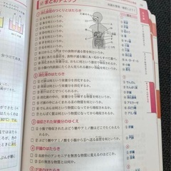 完全理解 小学理科　参考書　中学受験の画像